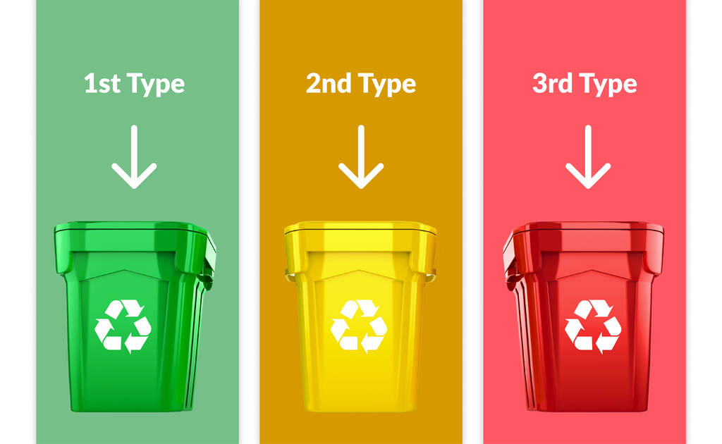 what are the 3 types of recycling